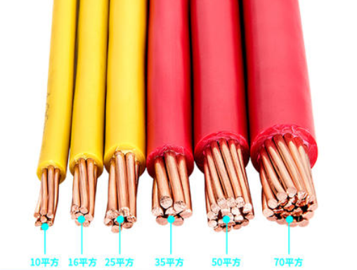 <a href='http://www.bjshj.com/bvdianxian/' target='_blank'><u>BV電線</u></a>