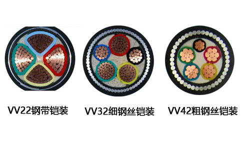 VV22、VV32、VV42鋼帶比較